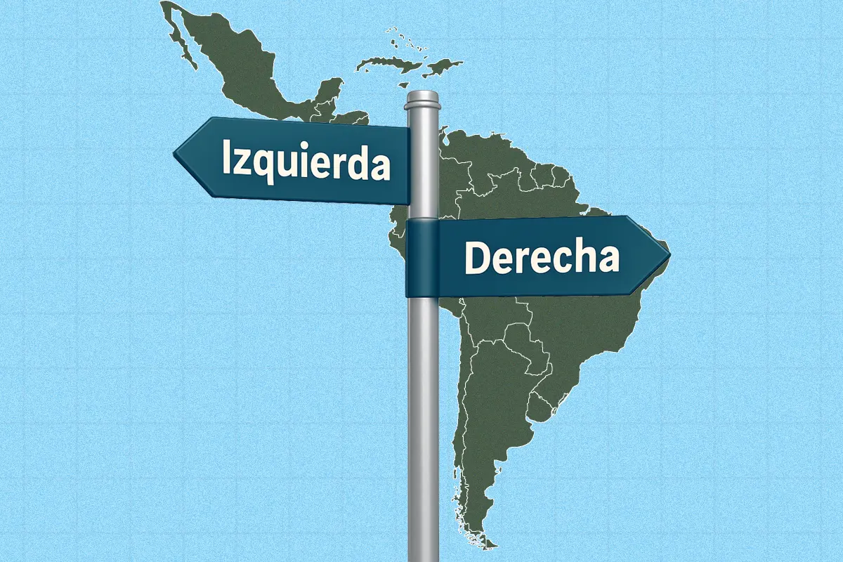 Mapa de centro y sud américa con una flecha que apunta a la izquierda y otra a la derecha