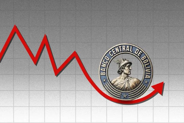 Reservas Internacionales Netas de Bolvia