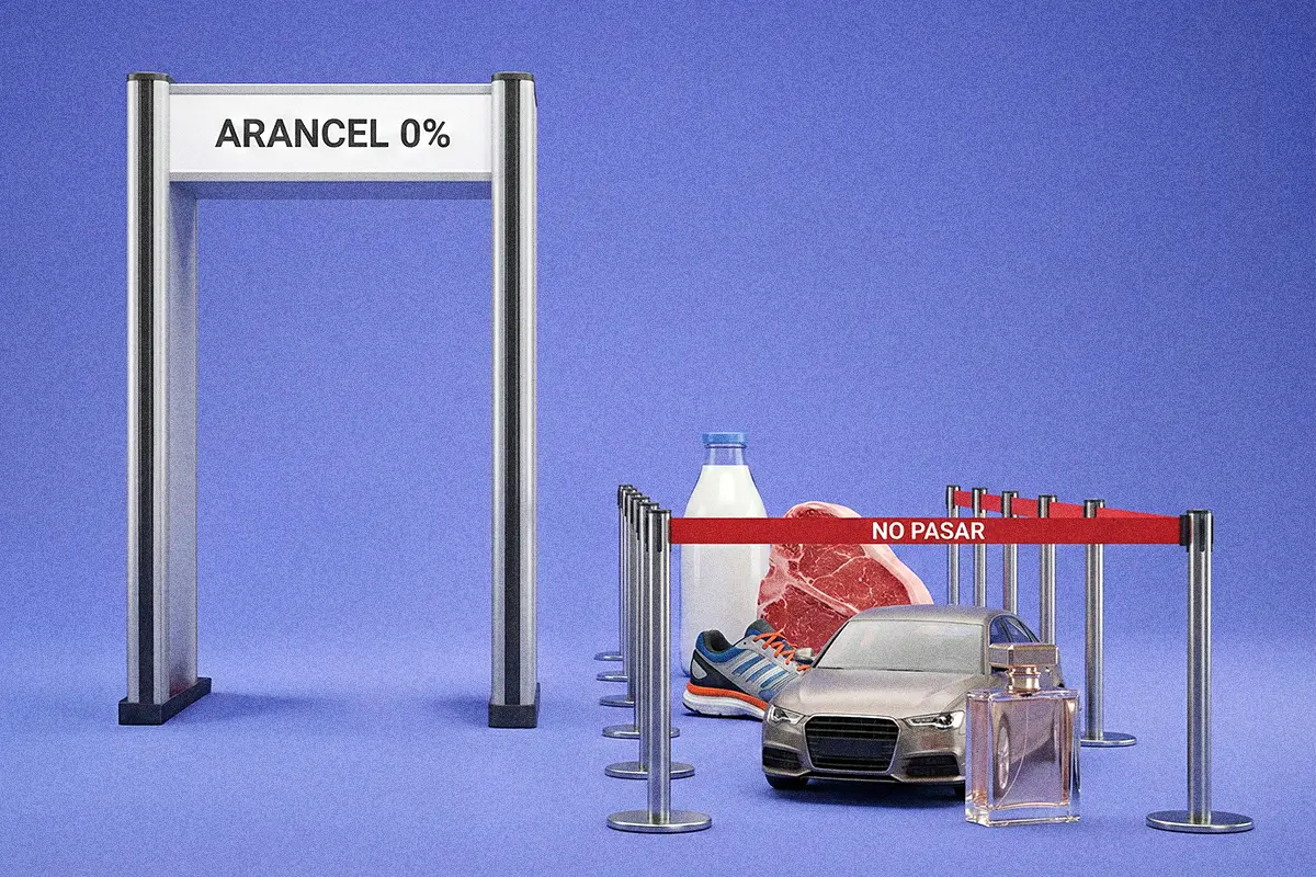 Productos excluidos de arancel cero