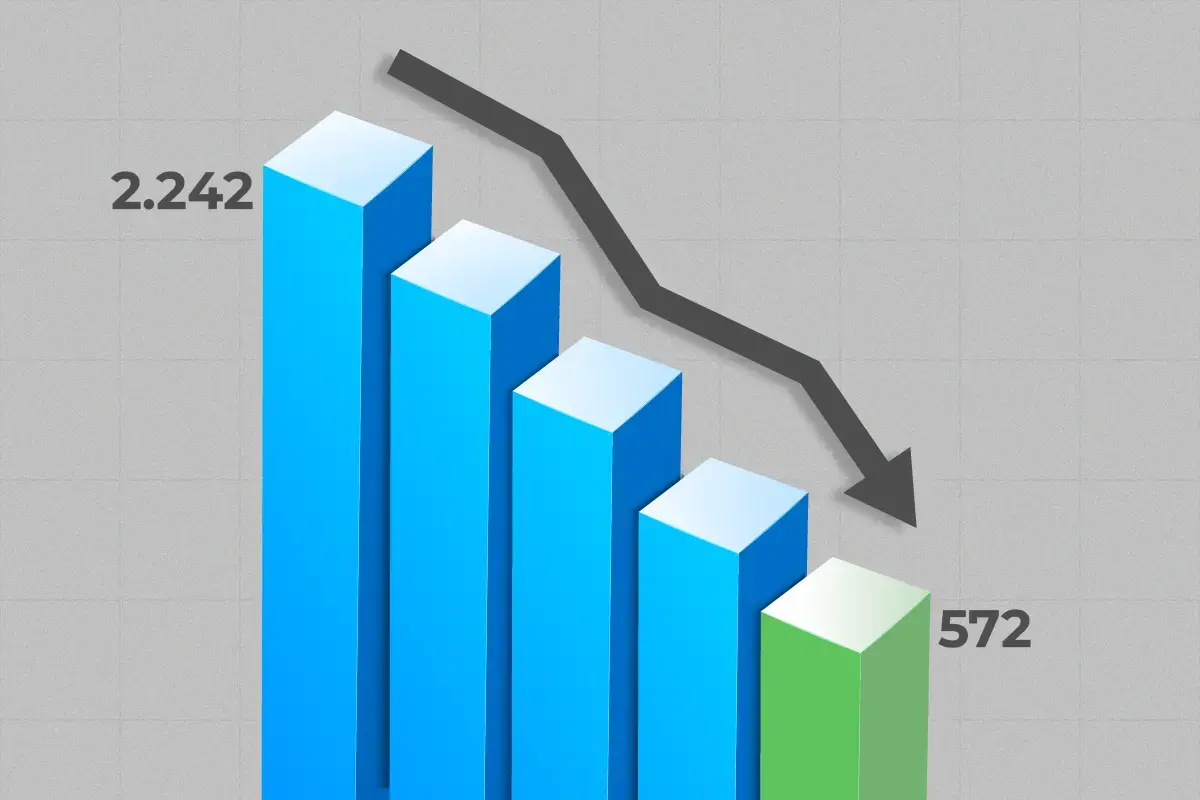 reducción del riesgo pais