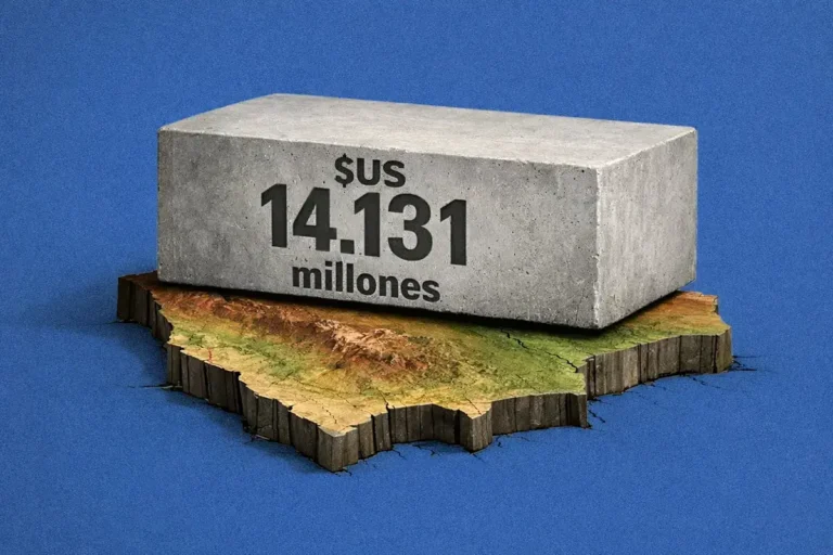 Deuda externa de Bolivia