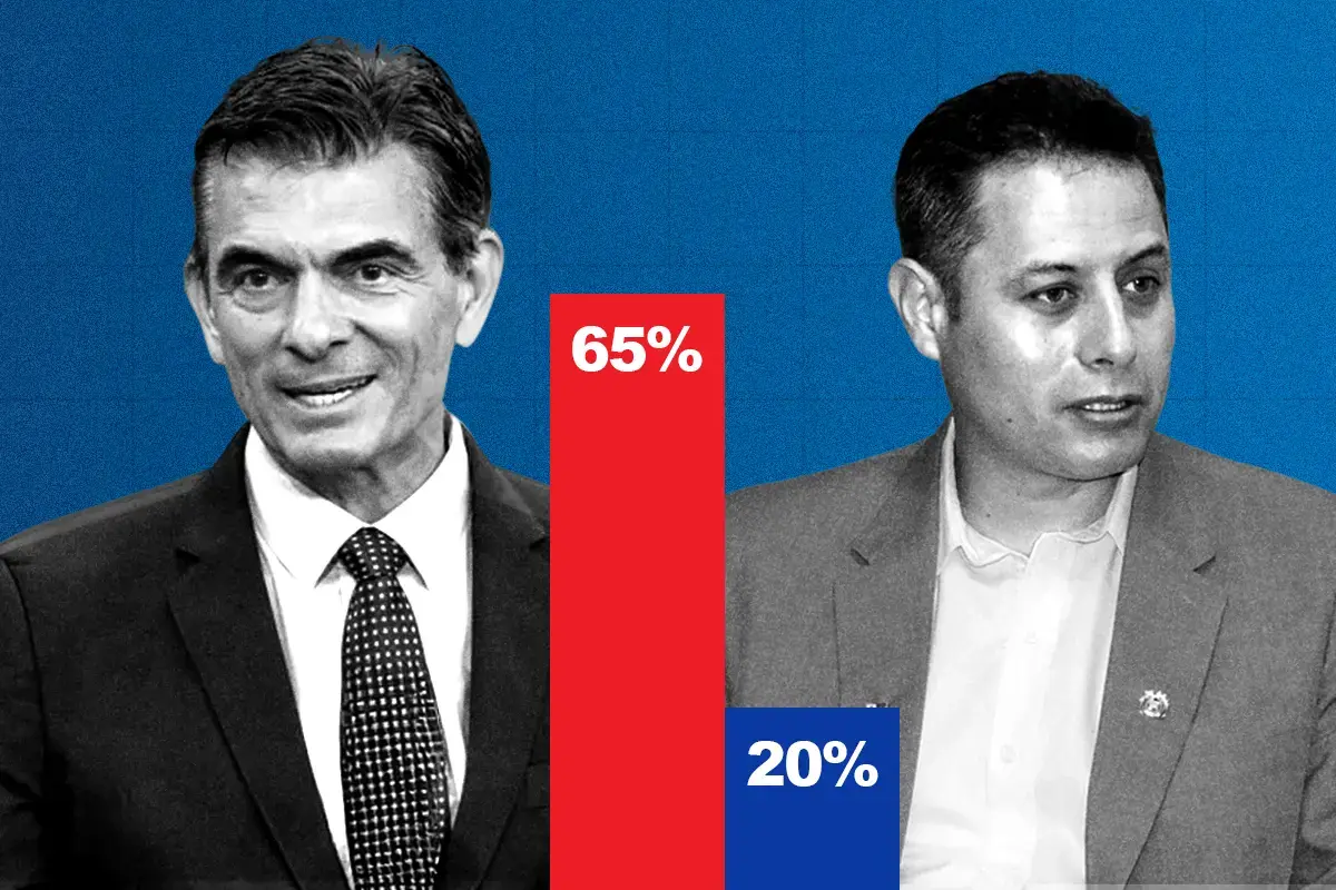 Paz y Lara Aprobación