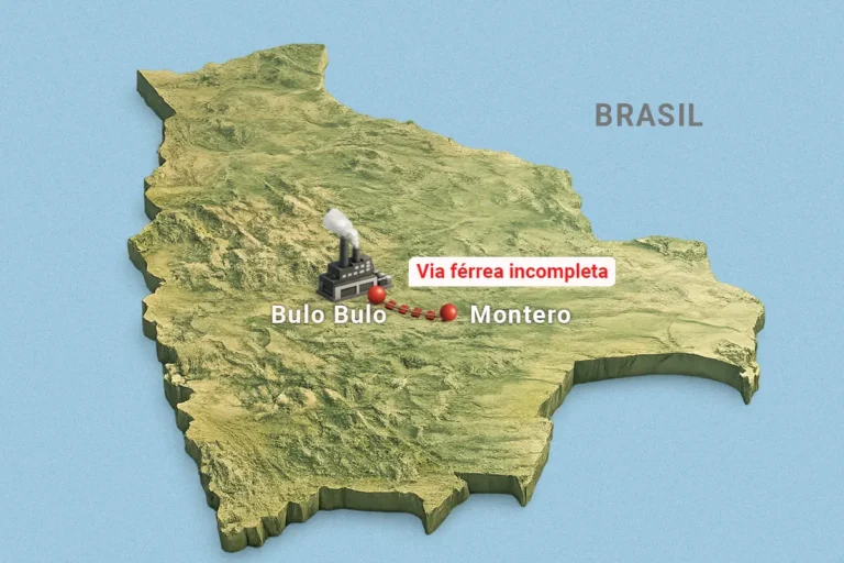 Via bulo bulo-montero