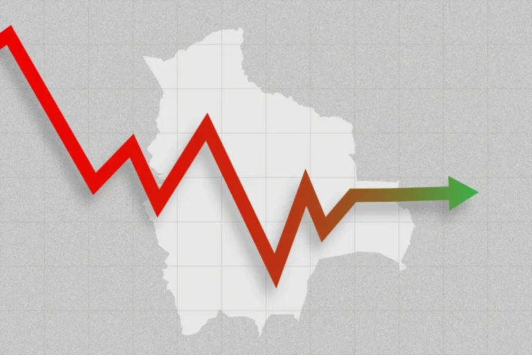 Inflación en Bolivia