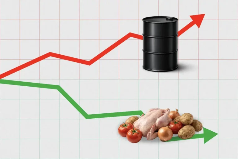 Inflación y deflación