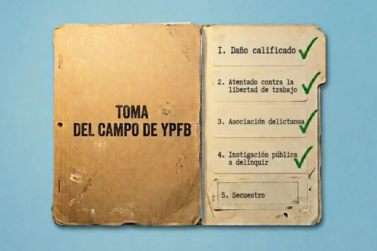 El Gobierno habló de secuestro, pero la toma del campo de YPFB terminó en una condena de tres años, sin cárcel y sin ese delito