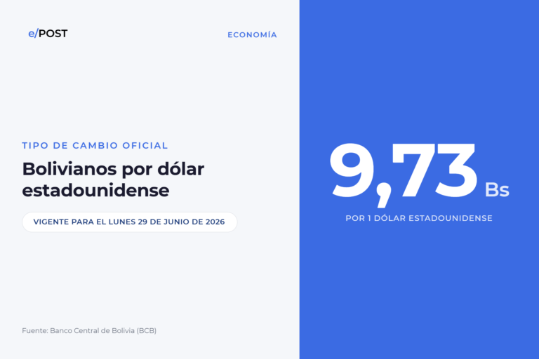 El dólar oficial arranca en Bs 9,73 y casi cierra la brecha con el paralelo