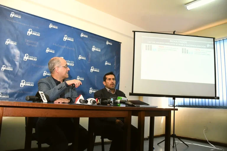 Jubileo advierte que la crisis económica podría extenderse siete años y urge una nueva Ley de Hidrocarburos