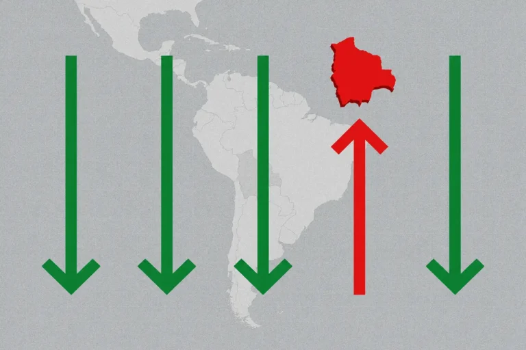 La informalidad boliviana sube mientras la región la reduce